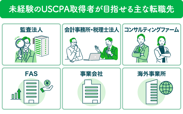 未経験のUSCPA取得者が目指せる主な転職先