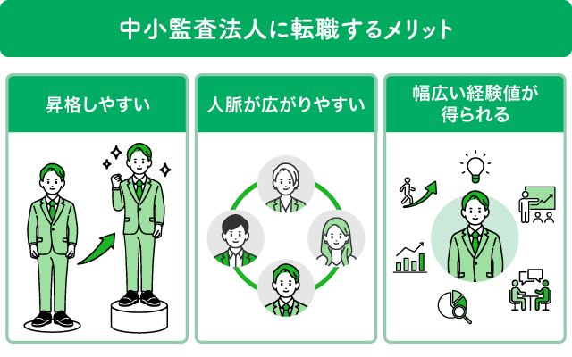中小監査法人に転職するメリッ