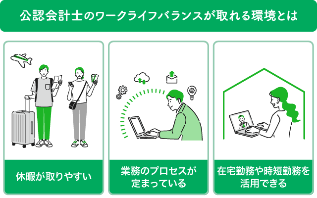 公認会計士のワークライフバランスが取れる環境