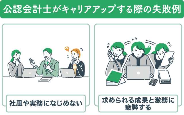 公認会計士がキャリアアップする際の失敗例
