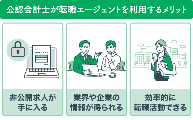 公認会計士が転職エージェントを利用するメリット